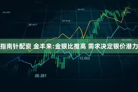 指南针配资 金丰来:金银比推高 需求决定银价潜力